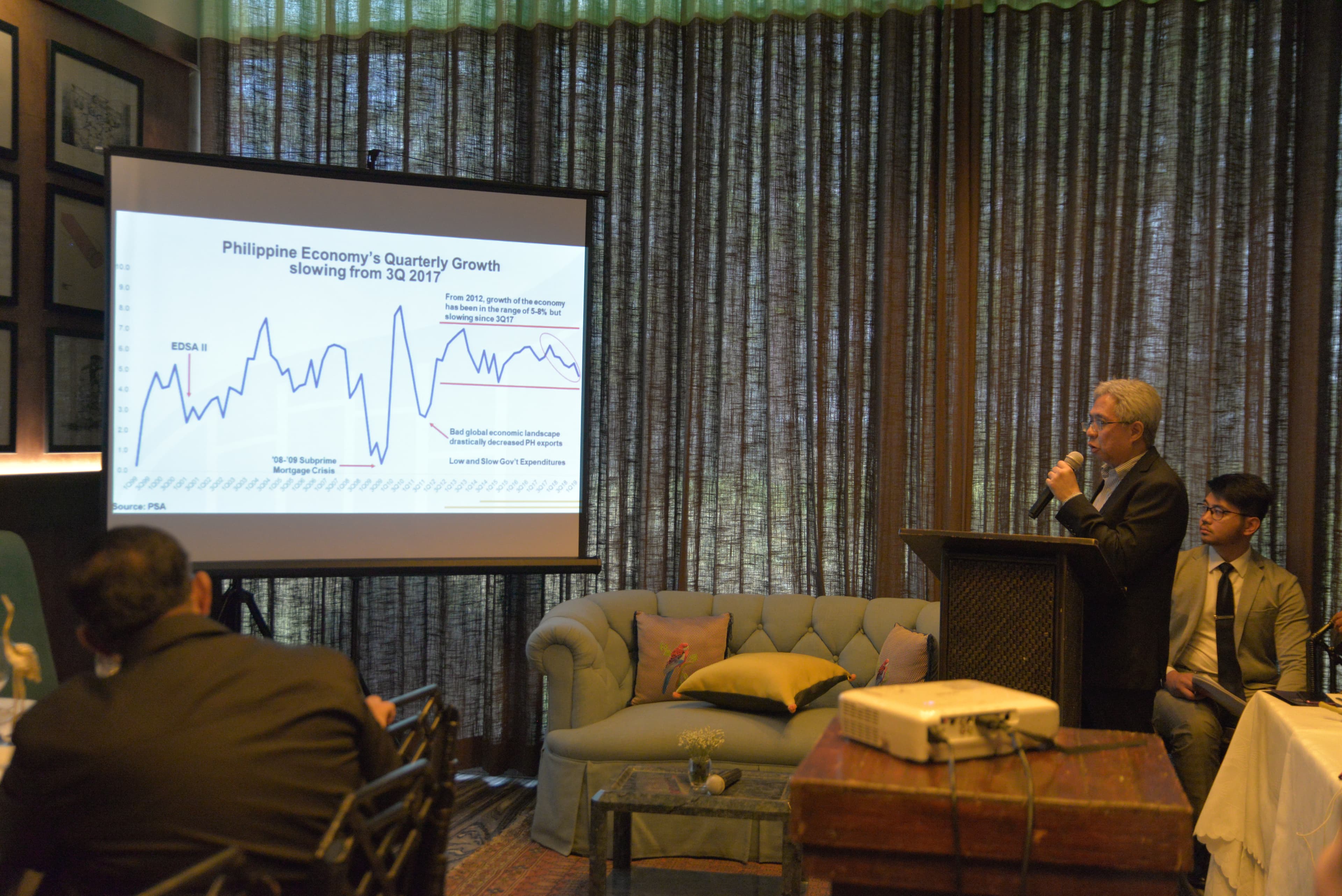 Team reviewing business intelligence and economic trends